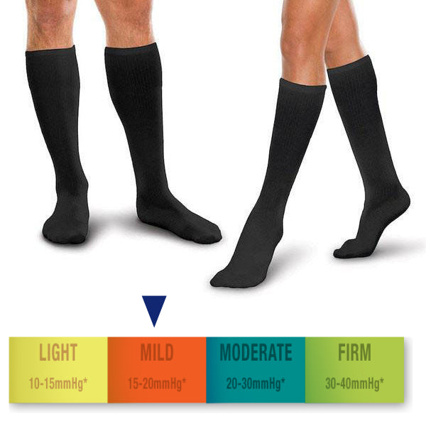 Core-Spun Mild Support Compression Socks - 2 Pack, with moisture wicking  fibers for odor prevention